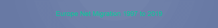 Europe Net Migration 1997 to 2019