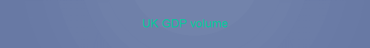 UK GDP volume