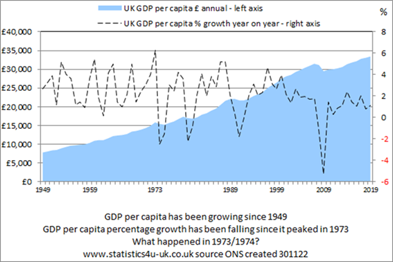 image023 gdp per capita 2019