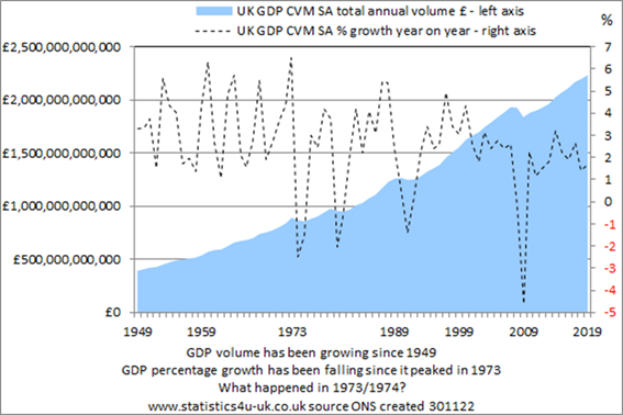 image020 gdp 2019